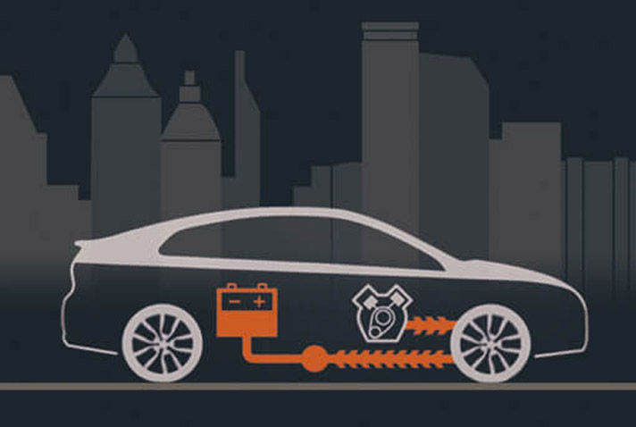 funcionamiento del motor híbrido geely funcionamiento del motor híbrido geely